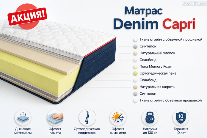 ☑️ Купити матрац Denim Capri зі СКЛАДУ в Україні: Київ, Харків, Одеса, Дніпро, Львів ☑️ без ПОСРЕДНИКІВ ➭ Кращі Ціни + Відгуки ➭ Знижки та Акції. Купити на &laquo;Good❤Matras&raquo; ✓ Доставка по всій Україні