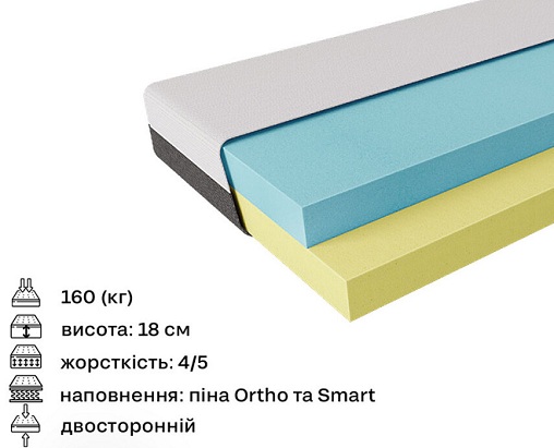 Купити матрац Diamond у ВИРОБНИКА з гарантією ✴️ АКЦІЯ &harr; ЦІНИ + ВІДГУКИ ⚡ Доставка по всій Україні ...☎️... на &laquo;GoodMatras&raquo; ➡ онлайн заявки приймаються 24/7 ➭ і через кошик буде ДЕШЕВШЕ