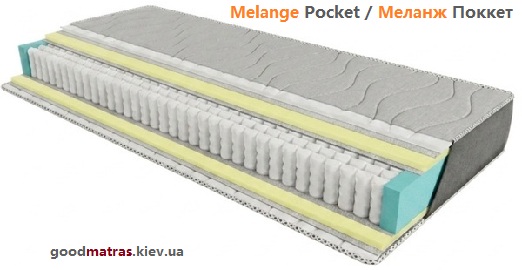 Купить оригинальный матрас Melange Pocket в Украине ➤ с гарантией качества ✨ Актуальные цены, удобная доставка и подробные отзывы покупателей помогут сделать правильный выбор. Модель обеспечивает анатомическую поддержку тела, снимая усталость с мышц. Оперативно отправляем заказы во все регионы страны: Киев, Харьков, Днепр, Одессу, Запорожье, Львов и остальные города Украины.