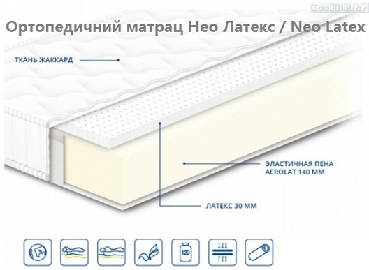 ☑️ Нео Латекс Сонлайн &mdash; це не просто матрац. Це інвестиція у якісний сон, ваше здоров&rsquo;я та щоденний комфорт. Замовляйте зараз на GOODMATRAS &mdash; і відчуйте різницю вже першої ночі!  ✔️ Купить матрасы в Киеве качественный матрас Нео Latex Сонлайн【с гарантией】недорого по акционной цене  ⚡ Когда матрас НЕО LATEX &harr; Нео Латекс найдете дешевле: сообщите нам, продадим по такой же цене + подарок от &laquo;Гуд❤Матрас&raquo;