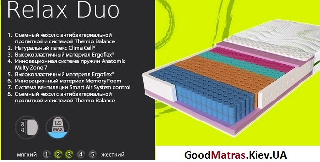 ☑️ Купити ортопедичний матрац Relax Duo Evolution ЕММ &harr; за чудовою ціною з доставкою зі складу в Києві та всій Україні | Акція -45%. Ціна від 9 052 ₴