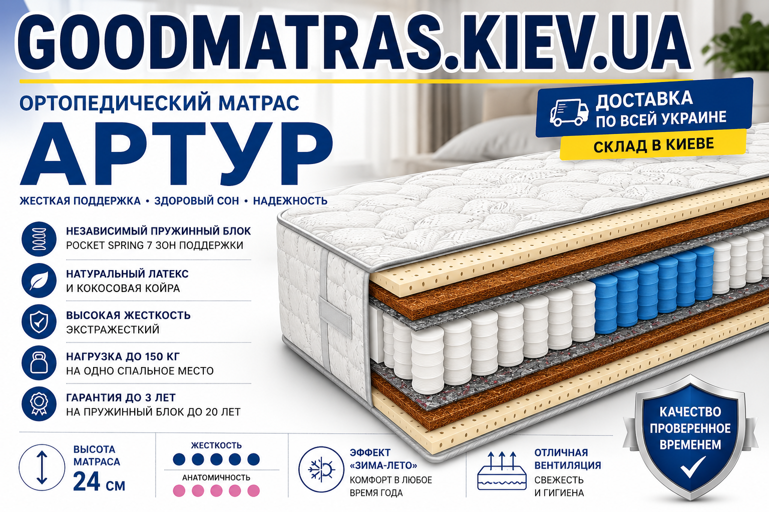 Ортопедический матрас Сонлайн Артур сочетает современные технологии, высокую жесткость и натуральные материалы для максимального комфорта. Высота 24 см и нагрузка до 150 кг обеспечивают надежную поддержку во время сна. Вы можете купить модель по доступной цене, ознакомиться с характеристиками, акциями и отзывами. Гарантия производителя и доставка по всей Украине.