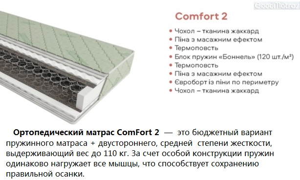 ☑️ Ортопедичний матрац ComFort 2 ЕММ купити недорого в Києві ™ КММ + ВІДГУКИ ✴️ АКЦІЯ ➡ купити матрац Комфорт 2 ↔ без ПОСРЕДНИКІВ ↔ ціни ⚡ від 1870 грн. ✅ + Доставка по Україні ⏩【Матрас ComFort 2 ↔ Комфорт 2】➟ КММ ™ купити матраци ортопедичні зі СКЛАДУ "Гуд❤Матрас" та заощадите ⏩ дорогоцінний час та Ваші гроші ⚡️ звертайтесь до фахівців з ...☎... Розміри ВСЕ