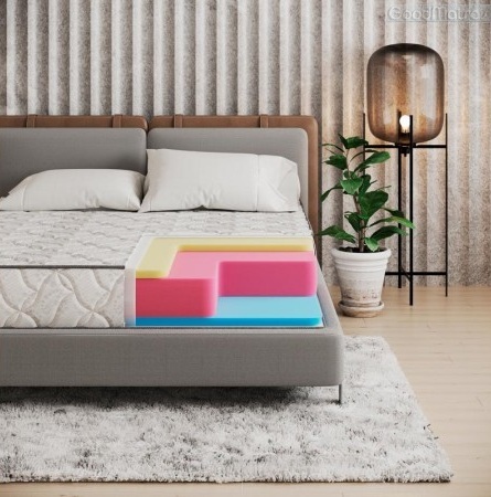 ◇ Матрац Concept Duo DeepSleep &mdash; це продумане рішення для комфортного сну з двома рівнями жорсткості. М'яка сторона з еластичної піни чудово адаптується до тіла, а жорстка &mdash; з кокосовою койрою &mdash; забезпечує надійну підтримку спини. Основа &mdash; незалежний пружинний блок Pocket Spring, який гарантує точкову підтримку без ефекту хвилі. Матрац має знімний гіпоалергенний чохол, добре вентилюється і підходить для будь-якої пори року. Висота &mdash; 20 см, жорсткість &mdash; 3/4 з 5. Ідеально підходить як для однієї людини, так і для пари. Замовити DeepSleep Concept Duo у Києві з доставкою по Україні можна на ГУДМАТРАС &mdash; гарантія, вигідна ціна, швидка доставка, акції та професійна консультація. Якість, зручність та турбота про ваше здоров&rsquo;я &mdash; все в одному матраці!