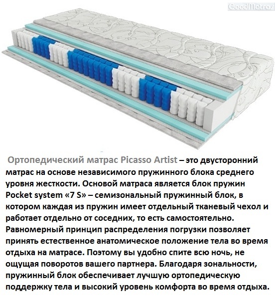 ⏩ Купить ортопедические матрасы Artist Pikasso ❱❱❱ АКЦИИ ⚡ СКИДКИ ☑️ у ПРОИЗВОДИТЕЛЯ ⏩ со СКЛАДА &laquo;Гуд❤Матрас&raquo; &harr; ЭКОНОМНЕЕ ➤ по лучшей ЦЕНЕ в УКРАИНЕ матрасы &equiv; Furini &equiv; Hilma &equiv; Mone &equiv; Santi &equiv; Pikasso ➡ РАСПРОДАЖА ✔️ любого размера ❱❱❱ Купити матраци Pikasso Artist ☑️ Кращі Ціни + Відгуки покупців ⚡ Знижки та Акції