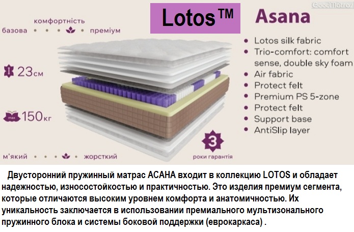 ☑️ Купить ортопедический матрас Asana Lotos &trade; ЕММ у ПРОИЗВОДИТЕЛЯ ❱❱❱ со СКЛАДА &laquo;Гуд❤Матрас&raquo; и сэкономите драгоценное время ⏩ и Ваши деньги ➟ Рейтинг ⭐⭐⭐⭐⭐ обращайтесь к специалистам ...☎... ✅ Купити ортопедичні матраци Lotos Asana / Лотос Асана у Києві недорого ☑️ Кращі Ціни в Україні + Відгуки ⚡ Знижки ✈ Продаж та Доставка