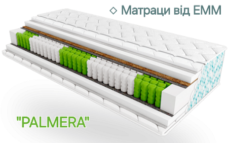 Ортопедичні матраци Palmera (Пальмера) від КММ &mdash; це якісне рішення для здорового та комфортного сну. Вони поєднують правильну підтримку хребта, анатомічний ефект та оптимальну жорсткість, що допомагає знизити навантаження на м&rsquo;язи та суглоби. Матраци Palmera виготовлені з надійних матеріалів, мають продуману конструкцію та забезпечують тривалий термін експлуатації. Купити матрац Palmera можна в Києві, Харкові, Львові, Дніпрі та Одесі за вигідною ціною з офіційною гарантією від виробника. Покупці в відгуках відзначають комфорт, стійкість форми та якість, а також приємні відчуття під час сну. Це ідеальний вибір для тих, хто шукає поєднання ціни та якості.