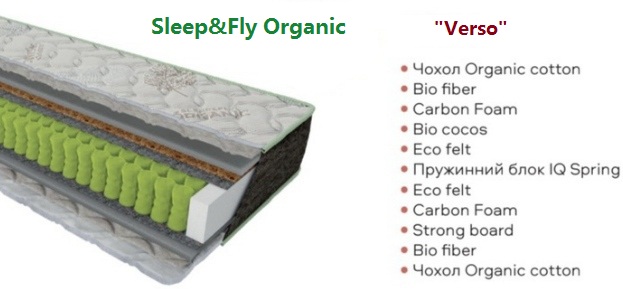 Ортопедичний матрац Sleep&Fly Organic Verso (Версо) від українського виробника ЕММ &mdash; це пружинна модель з різною жорсткістю сторін. Він створений з використанням екологічно чистих матеріалів та сучасного блоку незалежних пружин.