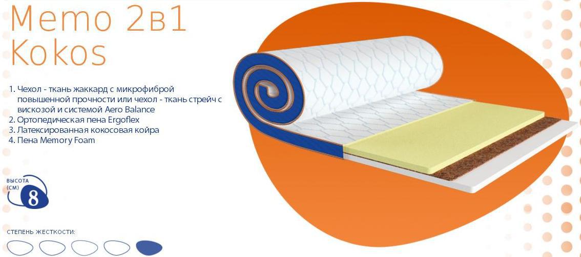 Мини-матрас топпер Sleep&Fly Memo 2в1 Kokos >>> универсальное решение для улучшения комфорта спального места без замены основного матраса. Благодаря двухсторонней конструкции модель сочетает мягкость пены Memory Foam и упругость кокосовой койры. Одна сторона дарит деликатную адаптацию к форме тела и снимает напряжение в мышцах, другая обеспечивает более жёсткую ортопедическую поддержку позвоночника. Топпер эффективно выравнивает поверхность дивана или старого матраса, устраняя стыки и неровности. Материалы хорошо пропускают воздух, поддерживают комфортный микроклимат и отличаются износостойкостью. Компактная толщина позволяет использовать его дома, на даче или для гостей. Отличный выбор для тех, кто хочет купить практичный и долговечный вариант для здорового сна по доступной цене. Мини-матрас топпер Sleep&Fly Memo 2в1 Kokos — практичное решение для улучшения комфорта спального места без замены основного матраса. Модель имеет две стороны жёсткости: мягкую с эффектом памяти для деликатной поддержки и более упругую кокосовую для усиленной ортопедической фиксации позвоночника. Топпер выравнивает поверхность дивана или кровати, скрывает неровности и делает сон более комфортным. Отличный выбор для ежедневного использования по доступной цене. Матрас Memo 2в1 Kokos + отзывы - цены + купить со склада