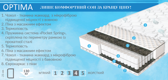 ☑️ Купить ортопедический матрас Optima ☑️ со СКЛАДА "Гуд❤Матрас" и сэкономите ⏩ драгоценное время и Ваши деньги ⚡️ обращайтесь к специалистам по ...☎... Размеры ВСЕ ❱❱❱ Купити матрац Sleep&Fly SF OPTIMA / ОПТИМА ☑️ Кращі Ціни + Відгуки ⚡ Знижки та Акції ✓ Доставка по Україні ...☎...