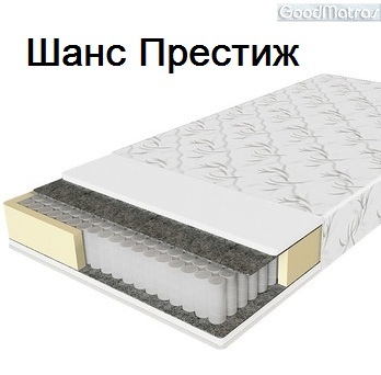 ⏩ Купити матрац Шанс Престиж + відгуки ☑️ за ціною Виробника ⚡ БУДЬ-ЯКОГО ⭐ РОЗМІРУ + ТОП Кращих ортопедичних матраців ЕММ + відгуки їх рейтинг &harr; ФОРУМ!!! Ортопедичний матрац як вибрати &harr; ПРАВИЛЬНО? ★★★★★ ⏩ Купить матрас Шанс Престиж + отзывы ☑️ по цене Производителя ⚡ ЛЮБОГО ⭐ РАЗМЕРА + ТОП Лучших ортопедических матрасов + отзывы их рейтинг &harr; ФОРУМ!!! Ортопедический матрас как выбрать &harr; ПРАВИЛЬНО? ★★★★★
