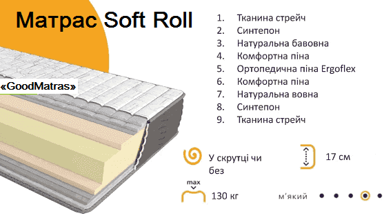 ► Матрас Take&Go Soft Roll купить ➟ качественный, надежный, удобный и комфортный «матрас» ↔ который обеспечивает ортопедическую поддержку позвоночника, правильное распределение нагрузки и дарит комфортный сон для людей с разным весом тела ↔ матрац провереный временем по доступный по цене 》》》 Замовляйте спальний ортопедичний матрац Take&Go Soft Roll ™ ЕММ на ліжко у Києві в «GoodMatras» з доставкою вже сьогодні та насолоджуйтесь здоровим і комфортним сном! МАТРАЦИ СОФТ РОЛЛ З ОФІЦІЙНОЮ ГАРАНТІЄЮ + ВІДМІННІ ВІДГУКИ РЕАЛЬНИХ ПОКУПЦІВ ❱❱❱ ≡ Ортопедичні матраци Take&Go Soft Roll / Софт Ролл купити у Києві ☑️ Кращі Ціни + Відгуки ⚡ Знижки та Акції на «Гуд❤Матрац» ► Купить ортопедический матрас Soft Roll Take&Go ❱❱❱ АКЦИИ ⚡ СКИДКИ ☑️ у ПРОИЗВОДИТЕЛЯ ⏩ со СКЛАДА «Гуд❤Матрас» ↔ ЭКОНОМНЕЕ ➤ по лучшей ЦЕНЕ в УКРАИНЕ ➡ РАСПРОДАЖА ✔️ любого размера